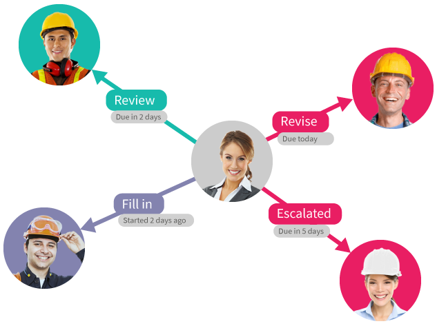 Keep your operation running smoothly