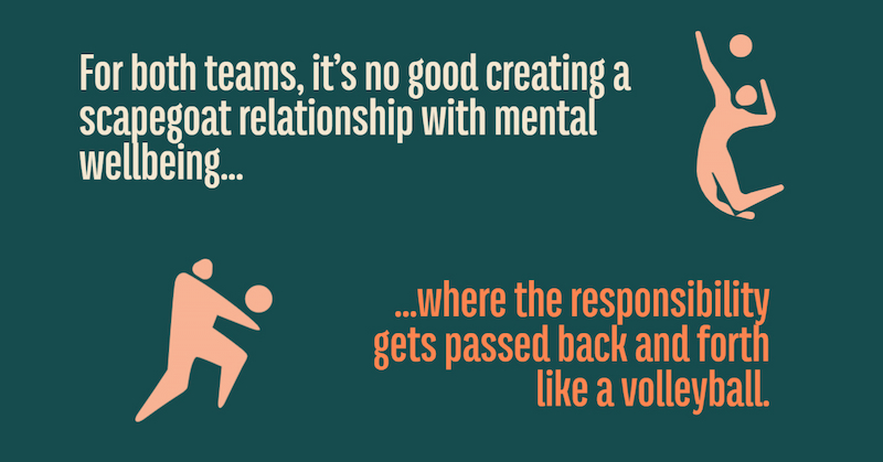 Wellbeing (1)