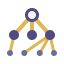 network_connection_hierachy