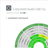 Reduce risk by creating a roadmap with ecoportal